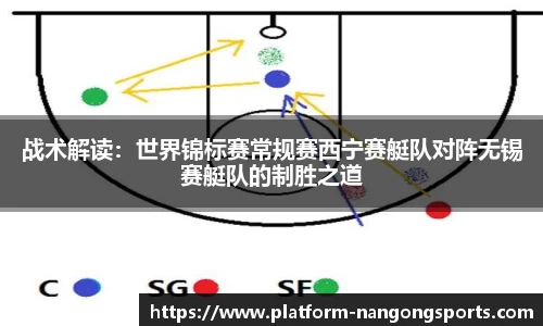 战术解读：世界锦标赛常规赛西宁赛艇队对阵无锡赛艇队的制胜之道