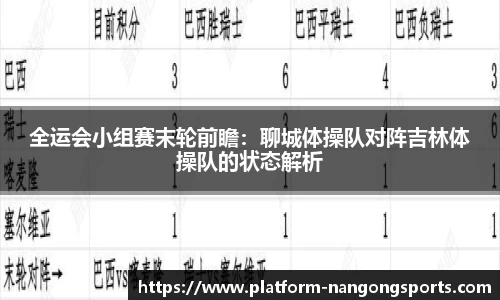 全运会小组赛末轮前瞻：聊城体操队对阵吉林体操队的状态解析